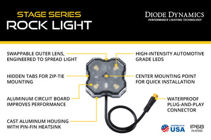 Diode Dynamics RGBW Rock Light Installer Magnet Mount Kit (12-pack)