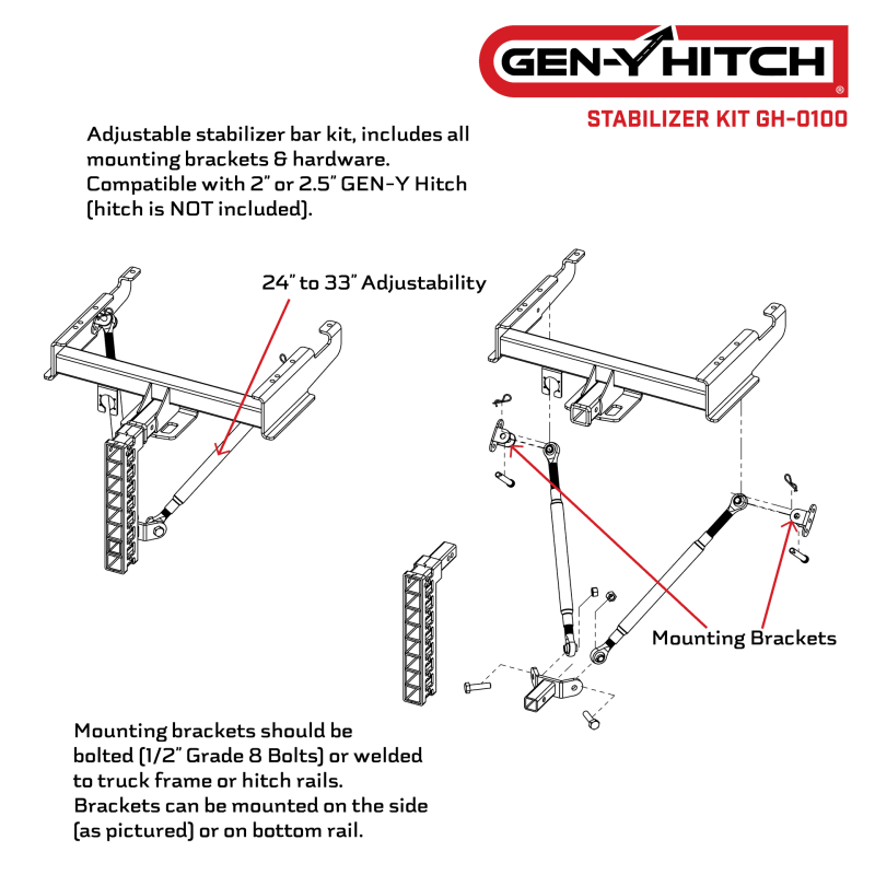 GEN-Y Hitch Gen-Y Frame Brackets for Stabilizer Kit - Qty of 2