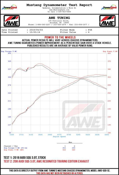 AWE Tuning Audi B9 SQ5 Resonated Touring Edition Cat-Back Exhaust - No Tips (Turn Downs)