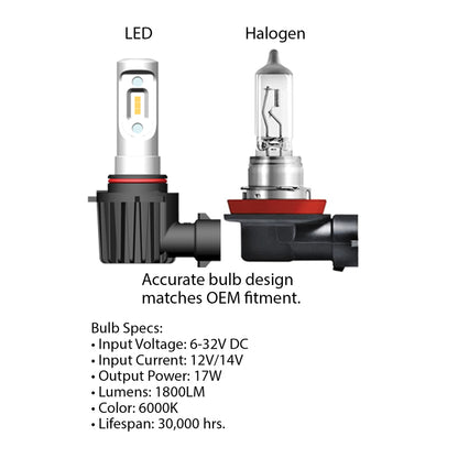 ORACLE Lighting Oracle P13W - VSeries LED Headlight Bulb Conversion Kit - 6000K