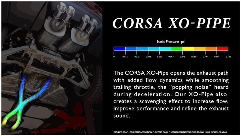 CORSA Performance Corsa 2013-2014 Ford Mustang Shelby GT500 5.8L V8 XO Pipe Exhaust