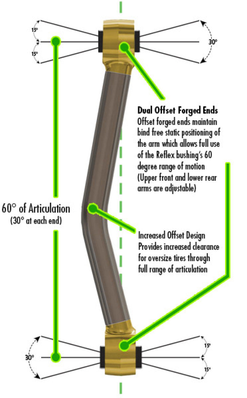 Superlift 07-18 Jeep Wrangler JK Unlimited 4in Lift Kit w/ Reflex Control Arms & Fox Shocks