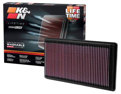 K&N Engineering K&N Replacement Air Filter LINCOLN LS 00-06; JAG S-TYPE 99-08; FORD T-BIRD 02-05
