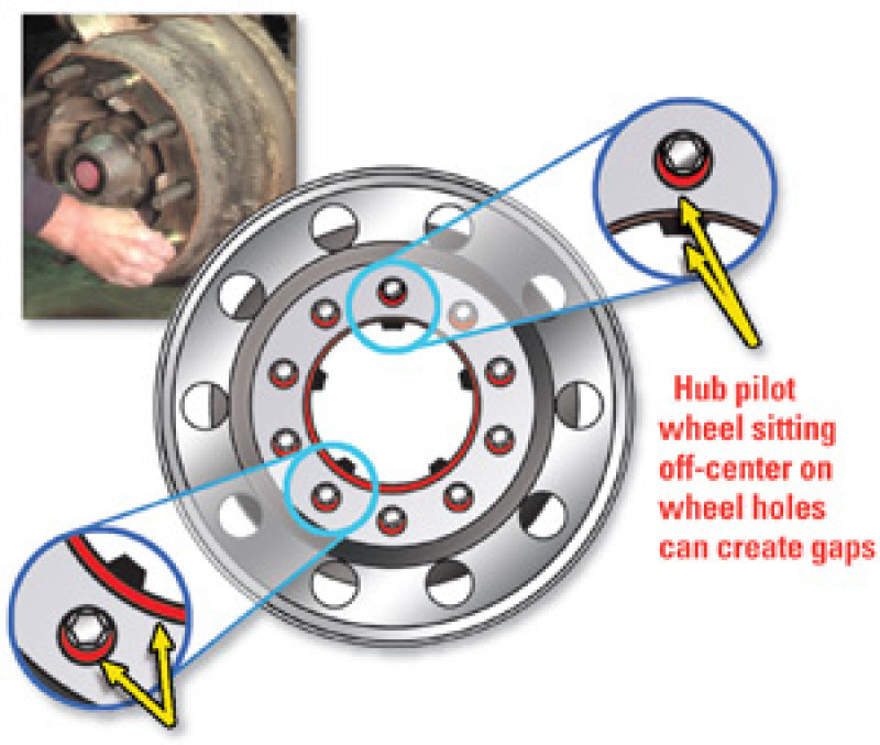 SPC Performance HD Truck Wheel Centering