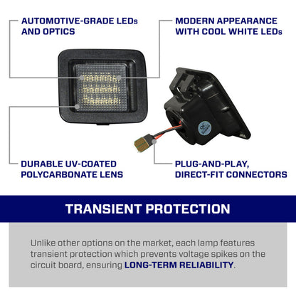 Form Lighting 2015 F-150 LED License Plate Lights (Pair)