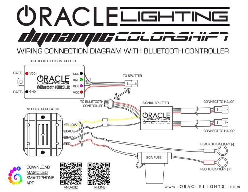ORACLE Lighting Oracle 11-14 Dodge Charger Dynamic Headlight Halo Kit - ColorSHIFT - Dynamic