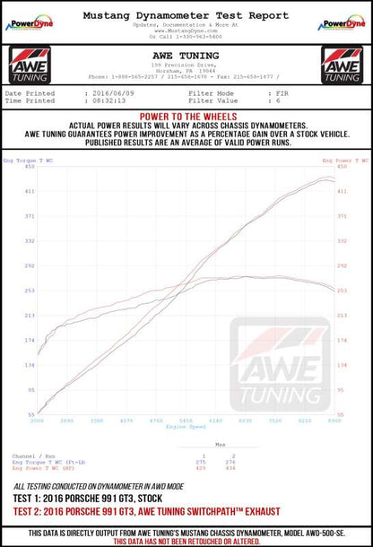 AWE Tuning Porsche 991 GT3 / RS Center Muffler Delete - Diamond Black Tips