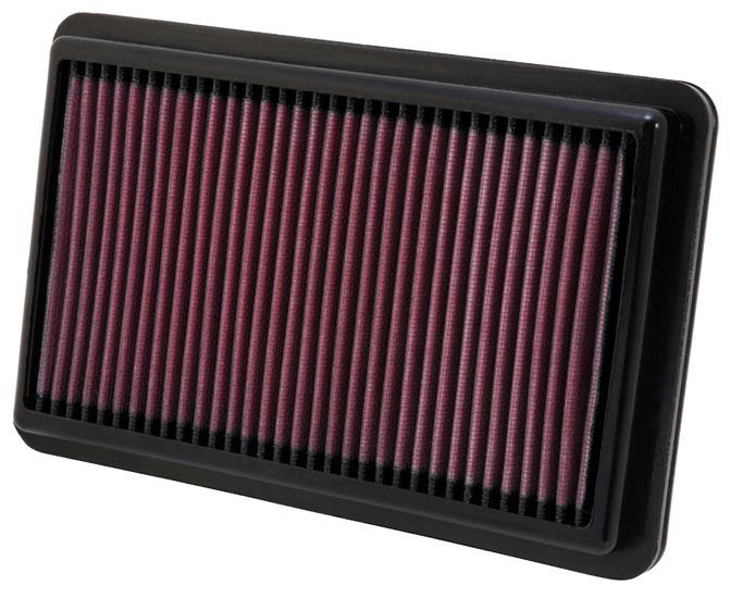 K&N Engineering K&N Replacement Air Filter 10.188in O/S Length x 6.375in O/S Width x 1.063in H for 12 Honda Civic Si
