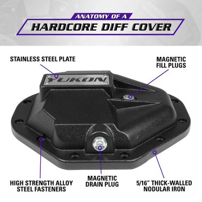 Yukon Gear & Axle Yukon Gear Hardcore Nodular Iron Cover for Chrysler 9.25in Rear Differential