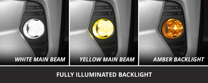 Diode Dynamics 19-22 Toyota RAV4 SS3 Add-On Fog Lamp Kit - Yellow Sport