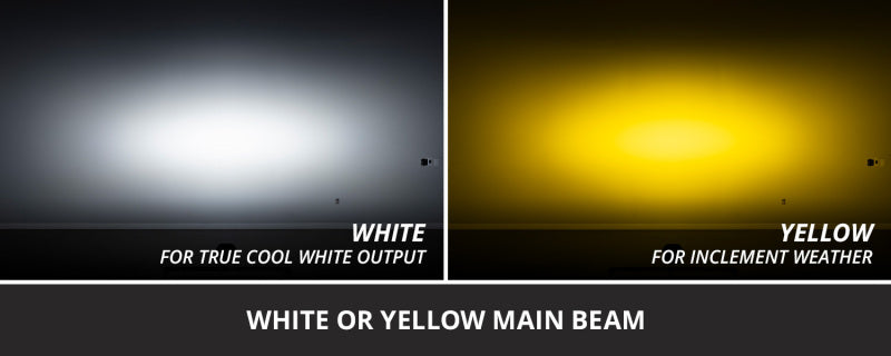Diode Dynamics Stage Series Ditch Light Kit for 2019-Present Ram SS3 - Yellow Pro Combo