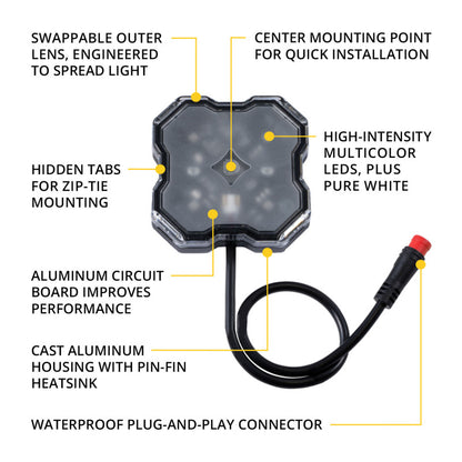 Diode Dynamics Stage Series SXS Rock Light Installer Kit - RGBW M8 w/Controller (8-pack)