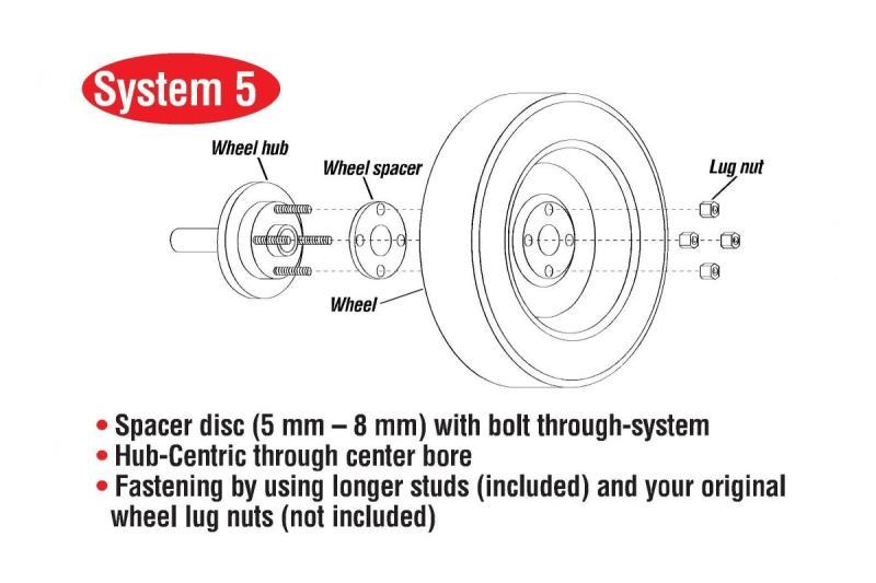 Eibach Pro-Spacer 25mm Spacer / Bolt Pattern 5x114.3 / Hub Center 60 for 06-15 Lexus IS350