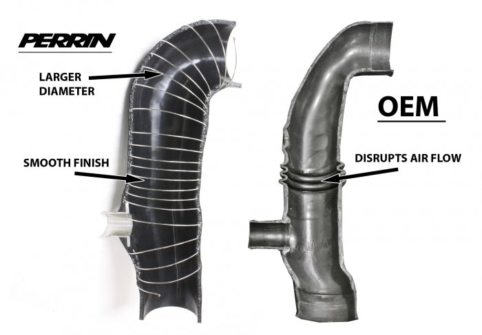 PERRIN PSP-INT-401RD TURBO INLET HOSE SUBARU IMPREZA 02-07 WRX/STI/04-08 FORESTER XT