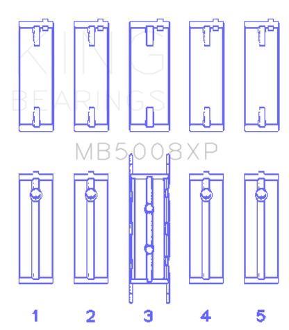 King Engine Bearings Ford ZETec 1.6/1.8/2.0 (Size +.026mm) Main Bearing Set