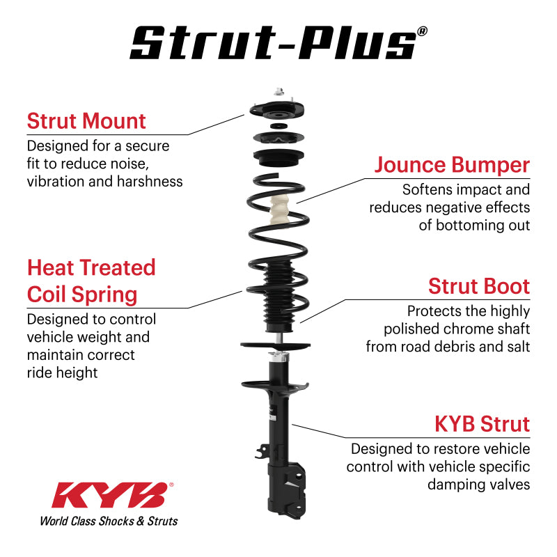 KYB Shocks & Struts Strut Plus Rear Right TOYOTA Avalon 2012-2006