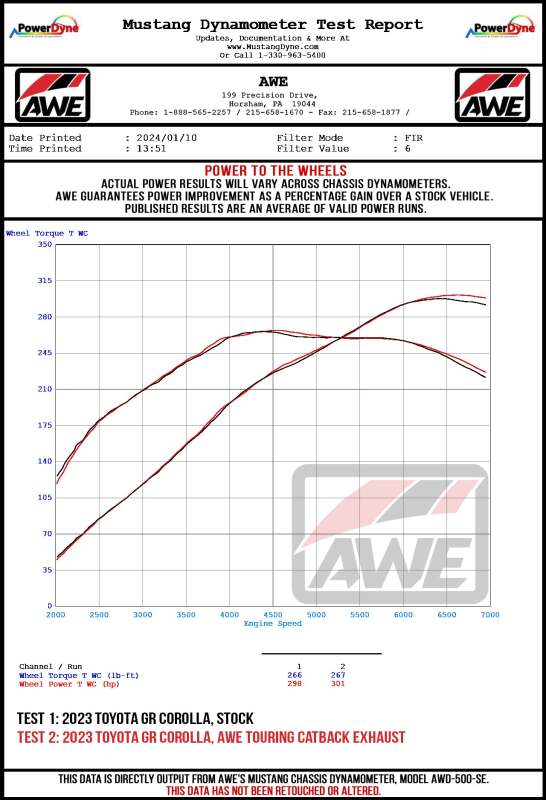 AWE Tuning 23-24 Toyota GR Corolla Track Edition Cat-Back Exhaust - Chrome Silver Tips