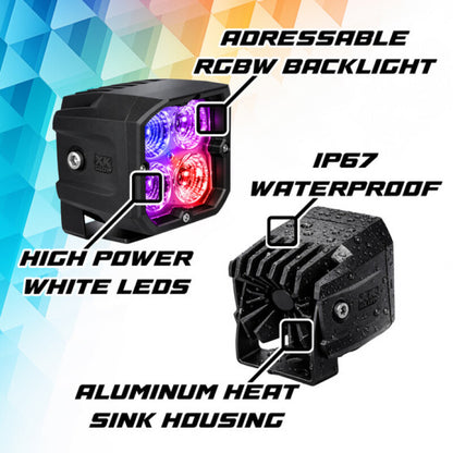 XKGlow XKmax RGBW Addressable Cube Light - Spot Beam