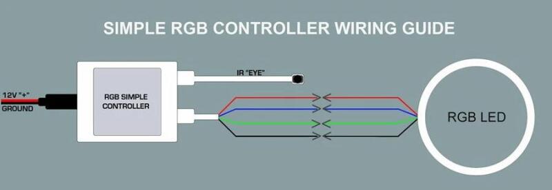 ORACLE Lighting Oracle 5-24V Simple LED Controller w/ Remote