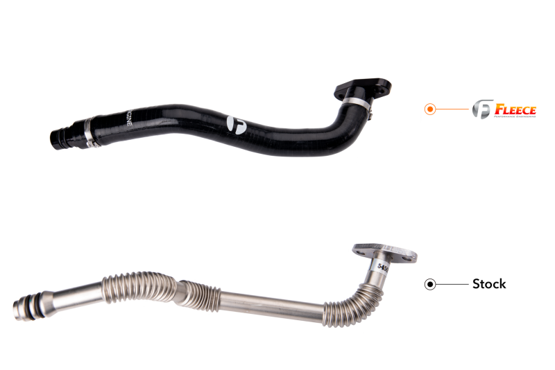 Fleece Performance 19-22 Dodge 2500/3500 6.7L Cummins Turbo Drain Tube Kit