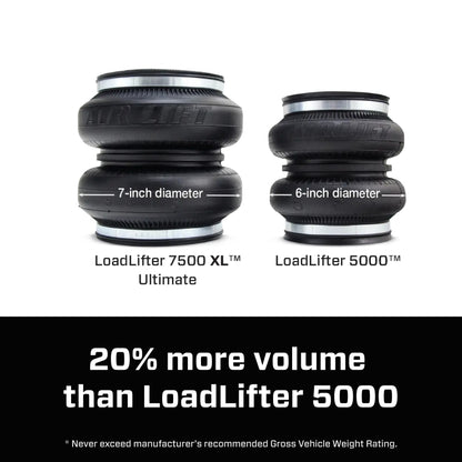 Air Lift LoadLifter 7500XL Ultimate Spring Kit for 2020+ Chevrolet Silverado 2500/3500