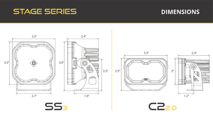 Diode Dynamics 19-21 Ford Ranger Ditch Light Brackets
