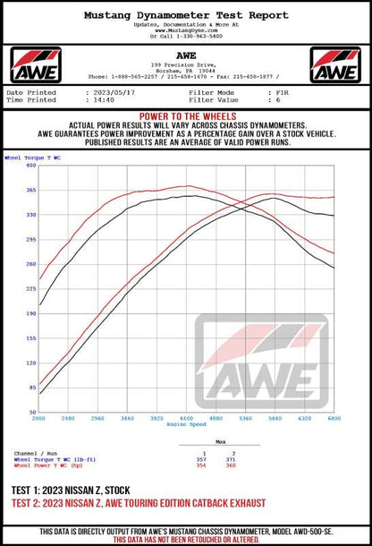 AWE Tuning 2023 Nissan Z RZ34 RWD Touring-to-Track Edition Conversion Kit