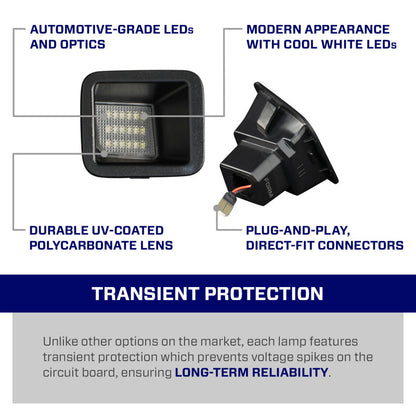 Form Lighting 2017 F-250 LED License Plate Lights (Pair)
