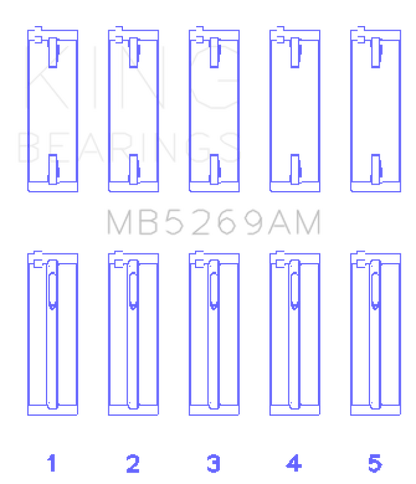 King Engine Bearings VW/Audi Aku/Aqm/Cr/Cy/Jk/Jr/Ky/Ra (Size +0.75mm) Main Bearing Set