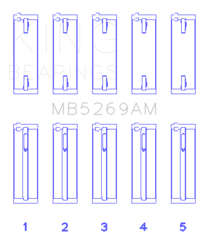 King Engine Bearings VW/Audi Aku/Aqm/Cr/Cy/Jk/Jr/Ky/Ra (Size +0.50mm) Main Bearing Set