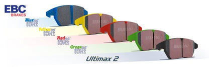 EBC 2016+ Lexus GS-F 5.0L Redstuff Rear Brake Pads