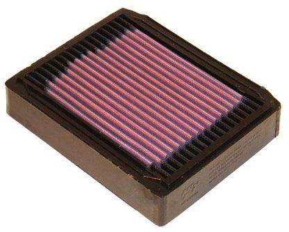 K&N Engineering K&N 76-95 BMW R Models Panel Air Filter