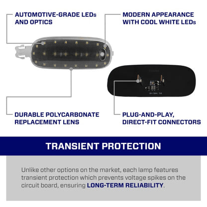 Form Lighting Ram Dome Light