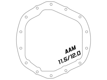 aFe Power Front/Rear Diff Cover Kit w/ Oil 20-25 GM Diesel Trucks V8 (AAM 9.25-12 & AAM 11.5-12-14)