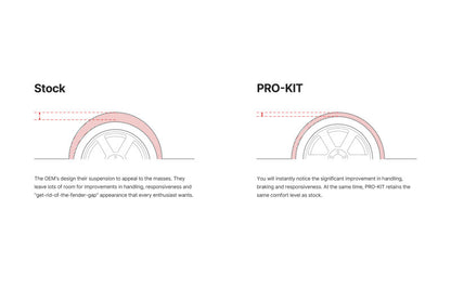 Eibach 22-25 Jeep Grand Cherokee L Limited 3.6L V6 Pro-System Kit
