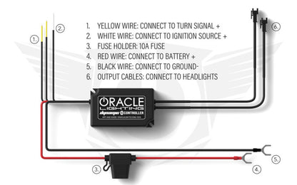 ORACLE Lighting Oracle 18-21 Ford Mustang Dynamic DRL w/ Halo Kit & Sequential Turn Signal - ColorSHIFT