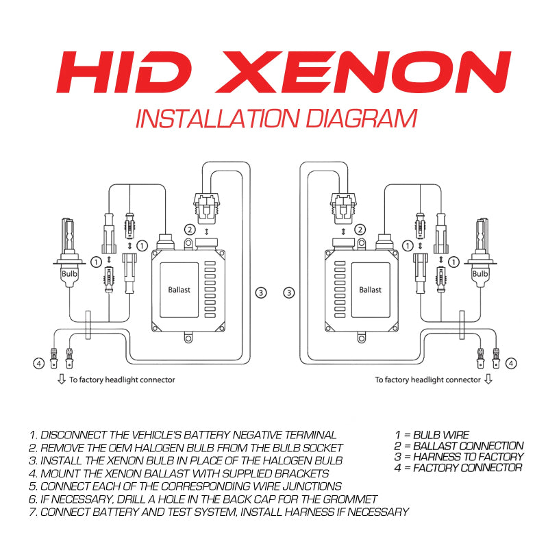 ORACLE Lighting Oracle 9006 Xenon HID Bulb - 6000K