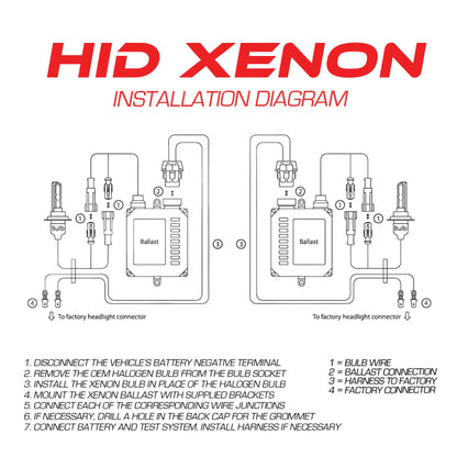 ORACLE Lighting Oracle H9 Xenon HID Bulb - 3000K