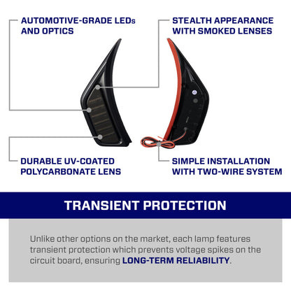 Form Lighting 2018 Wrangler JL LED Fender Lights (Pair)