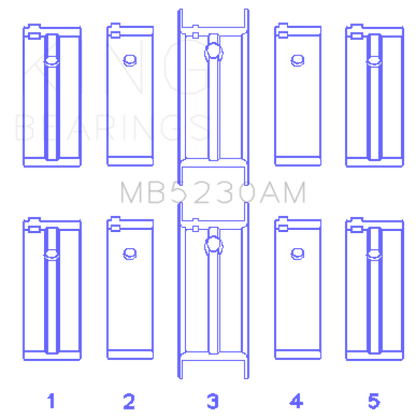 King Engine Bearings Nissan E15/E16/E13/E15ET (Size +0.50mm) Main Bearing Set
