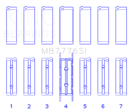King Engine Bearings BMW N55B30A/N53B30A/N52B30A Main Bearing Set - Size +0.75mm