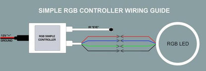 ORACLE Lighting Oracle 5-24V Simple LED Controller w/ Remote