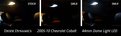Diode Dynamics 44mm SML9 LED Bulb - Cool - White (Single)