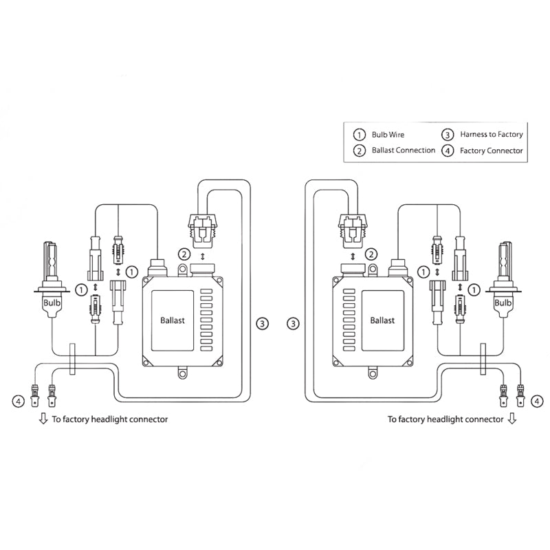 ORACLE Lighting Oracle H4 35W Canbus Xenon HID Kit - 10000K