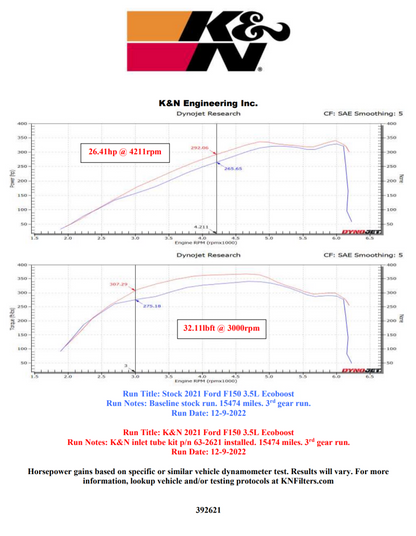 K&N Engineering K&N 21-22 Ford F-150 V6-3.5L Inlet Pipe