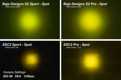 Diode Dynamics Stage Series 2 In LED Pod Sport - Yellow Fog Standard ABL (Pair)