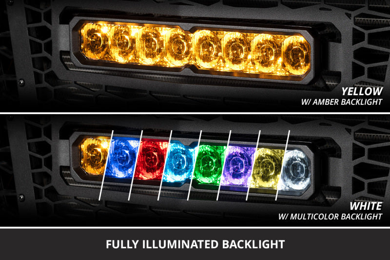 Diode Dynamics 19-24 Polaris RZR XP SS10 Grille Sport White Combo