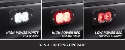 Diode Dynamics Stage Series Flush Mount Reverse Light Kit C1 Sport