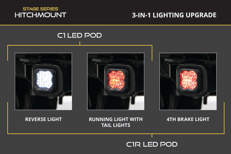 Diode Dynamics Hitch Mount LED Pod Reverse Kit SSC1