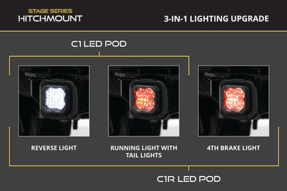 Diode Dynamics Hitch Mount LED Pod Reverse Kit SSC1